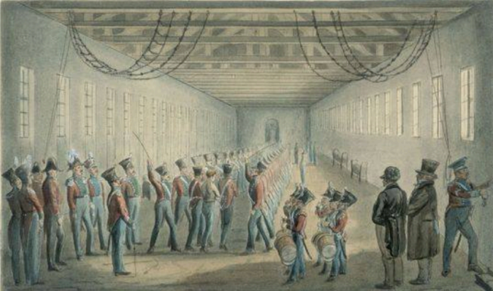 De militære krigsartikler og militære disciplinærstraffe fra 1600 - ca. 1900